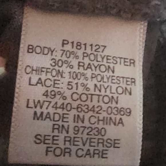 Absolutly Famous womens  olive green top with  lace detailing  size 3x - Picture 3 of 6